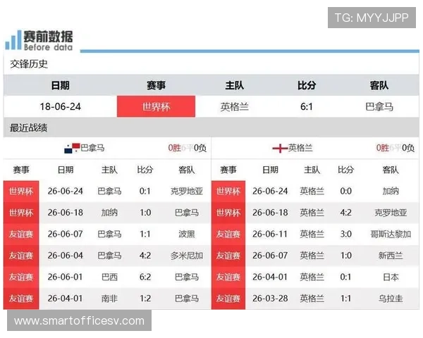 加纳英格兰世界杯比赛开赛提醒：比赛时间、场地信息及观赛指南全攻略